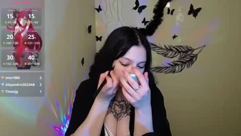 Snapshot of sweet_cherryg chatting on 01/13/25, 01:28 Ivy online show from 01/13/25, 01:28