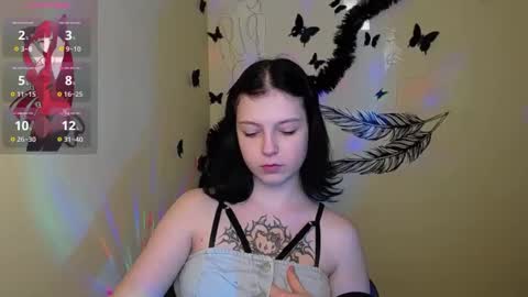 Snapshot of sweet_cherryg chatting on 01/21/25, 04:37 Ivy online show from 01/21/25, 04:37