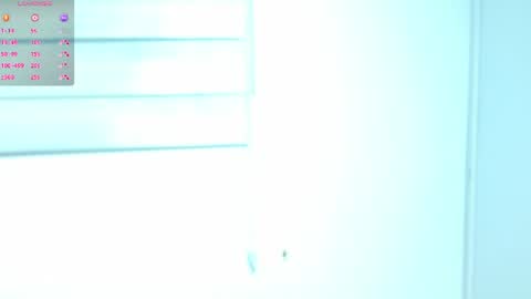 sweet_kitty_05 online show from 04/07/26, 12:44