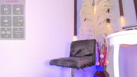 Snapshot of sweet_melody8 chatting on 02/10/25, 11:55 Melody online show from 02/10/25, 11:55