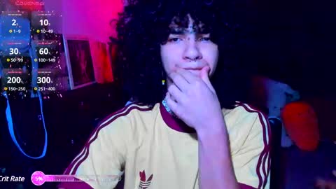 Snapshot of sweet_vond chatting on 02/23/25, 07:55 Steven independent model online show from 02/23/25, 07:55