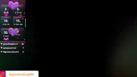 Andrea Cheryl GiLandreagil80 In Instagram online show from 08/02/26, 07:12