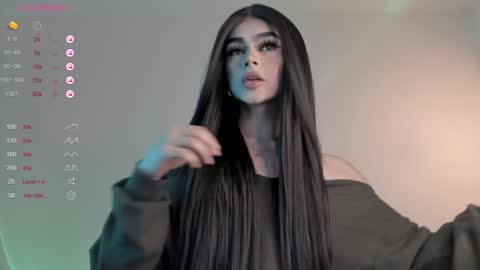 Snapshot of sweetest_bella chatting on 01/02/25, 06:12 Bella online show from 01/02/25, 06:12