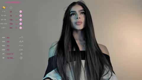 Snapshot of sweetest_bella chatting on 01/03/25, 09:57 Bella online show from 01/03/25, 09:57