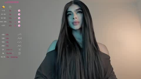 Snapshot of sweetest_bella chatting on 01/04/25, 11:59 Bella online show from 01/04/25, 11:59