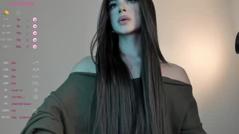 Snapshot of sweetest_bella chatting on 01/17/25, 10:56 Bella online show from 01/17/25, 10:56