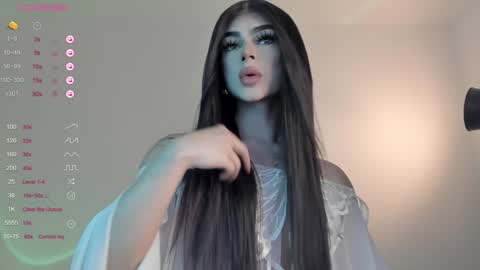 Snapshot of sweetest_bella chatting on 01/21/25, 08:00 Bella online show from 01/21/25, 08:00