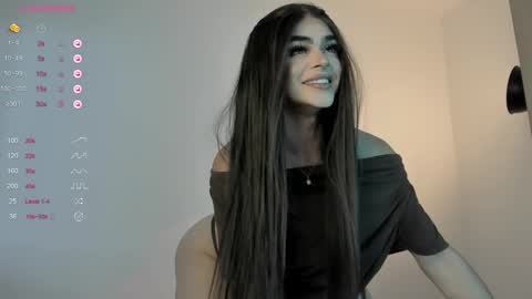 Snapshot of sweetest_bella chatting on 02/20/25, 08:47 Bella online show from 02/20/25, 08:47