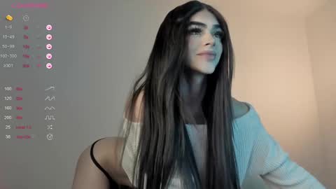 Snapshot of sweetest_bella chatting on 02/28/25, 01:58 Bella online show from 02/28/25, 01:58