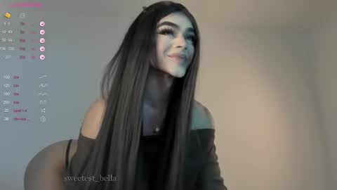 Snapshot of sweetest_bella chatting on 03/11/25, 07:47 Bella online show from 03/11/25, 07:47