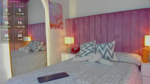 Dulce online show from 11/28/25, 09:34