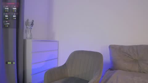 SweetKira1 online show from 01/15/25, 04:00