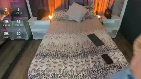 sweetmelodyyy  online show from 02/06/26, 11:24