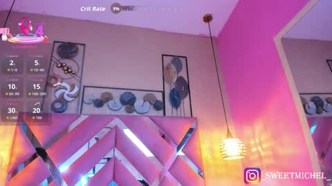 SweetMichel  online show from 11/20/25, 03:12