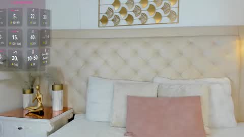 sweets one online show from 02/04/26, 03:23