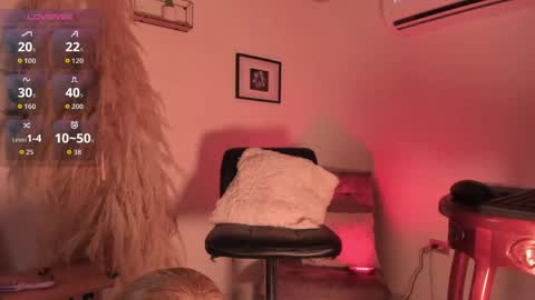 sweetsivonnyts online show from 05/09/26, 05:23