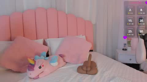 sweett_fire online show from 05/20/26, 06:03