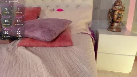 Swetty. online show from 02/27/25, 07:15