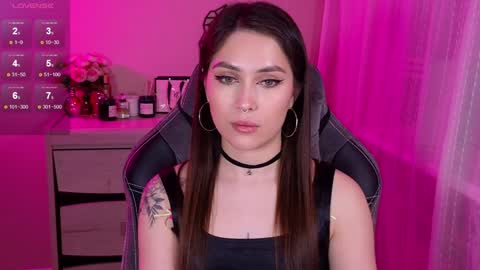 Sweety Caroline   I lost my TG write to me here online show from 01/17/25, 05:41