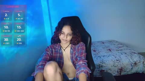 sweety_dreamgirl online show from 10/12/25, 08:08