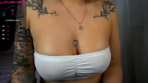 Snapshot of sweety_one_ chatting on 12/01/24, 04:29 Sweety one online show from 12/01/24, 04:29