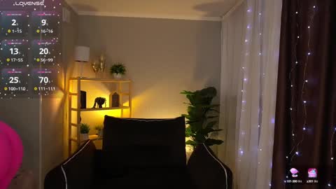 Snapshot of sweety_one_ chatting on 01/18/25, 01:51 Sweety one online show from 01/18/25, 01:51