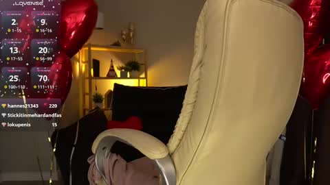 Snapshot of sweety_one_ chatting on 02/14/25, 04:52 Sweety one online show from 02/14/25, 04:52