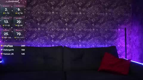 Snapshot of sweety_one_ chatting on 02/22/25, 05:02 Sweety one online show from 02/22/25, 05:02