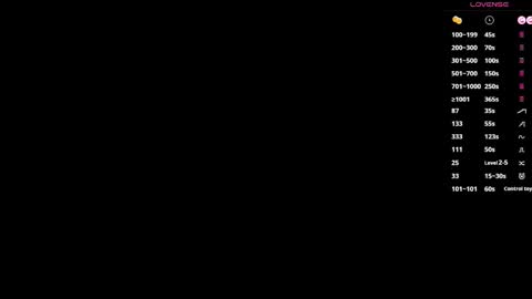 Astrid online show from 01/05/26, 05:27