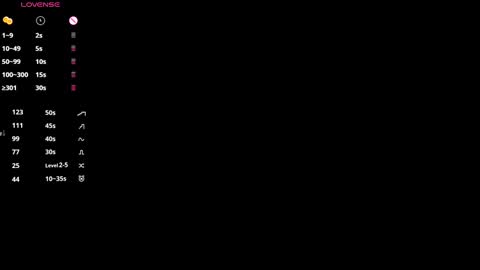 Snapshot of sweetyoops chatting on 03/25/26, 08:04 Astrid online show from 03/25/26, 08:04