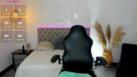 sweet online show from 01/09/25, 11:45