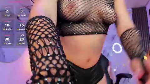 sweet online show from 09/19/25, 08:42