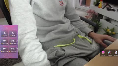 SwetLittleBoy4u online show from 12/08/24, 12:41