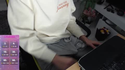 SwetLittleBoy4u online show from 02/03/25, 05:29