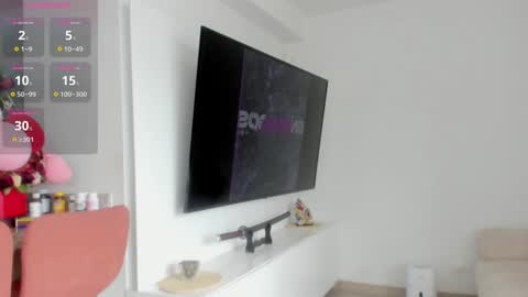 Snapshot of swt_molly chatting on 10/01/25, 03:40 Molly online show from 10/01/25, 03:40