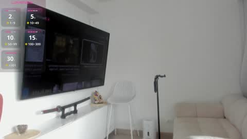 Snapshot of swt_molly chatting on 10/02/25, 02:02 Molly online show from 10/02/25, 02:02