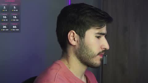 t0ny_wylie online show from 01/14/25, 11:42