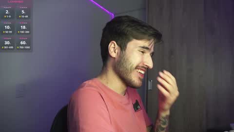 t0ny_wylie online show from 01/14/25, 02:43