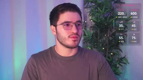 t0ny_wylie online show from 04/08/26, 12:38