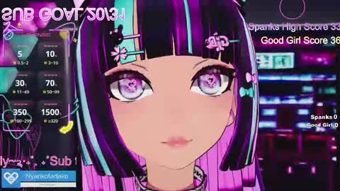 Tadako Nyanko online show from 12/02/25, 02:12