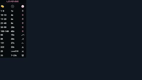 Viola online show from 04/01/26, 08:15