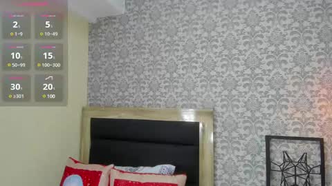 Snapshot of tatigold2 chatting on 12/23/24, 03:55 T A T I online show from 12/23/24, 03:55