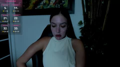 Taylor Sweet online show from 03/09/26, 08:02