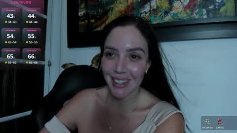 Taylor Sweet online show from 03/12/26, 07:20