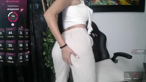 Taylor Sweet online show from 04/20/26, 07:37