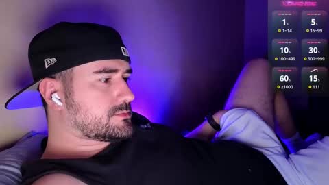 Theo Ravi online show from 03/03/26, 04:07