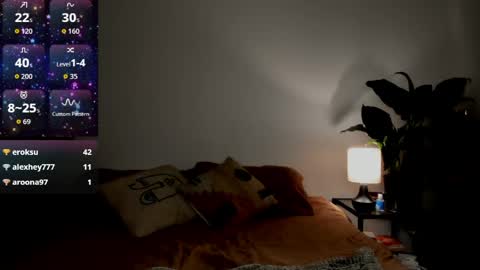 Selina Kyle online show from 03/14/26, 06:35