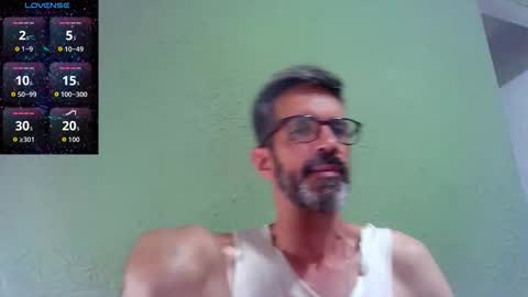 Thiago sexlover online show from 01/18/26, 03:32