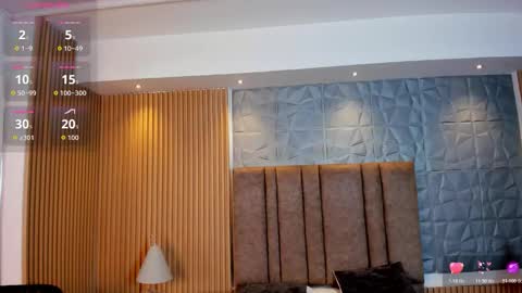 tiffanyhoustton online show from 02/13/26, 11:39