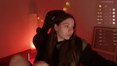 Polly online show from 03/05/25, 11:28